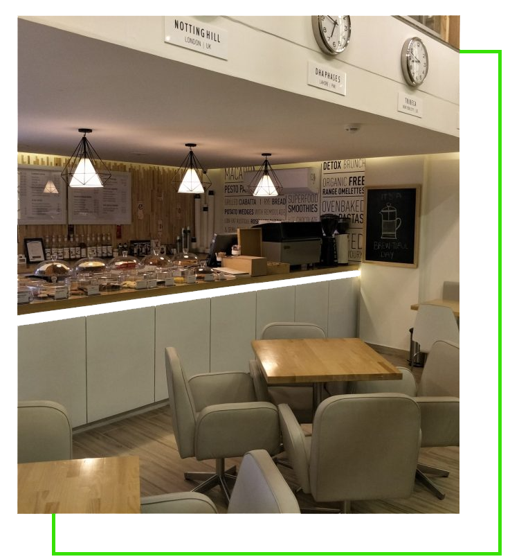 Our specialization 2